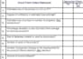 do amazon online arbitrage product research